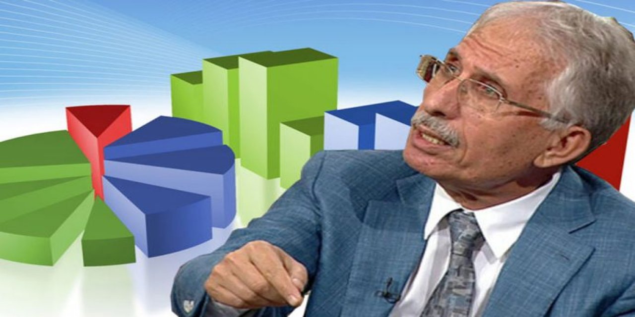 MetroPOLL’ün son anketinde çarpıcı sonuçlar