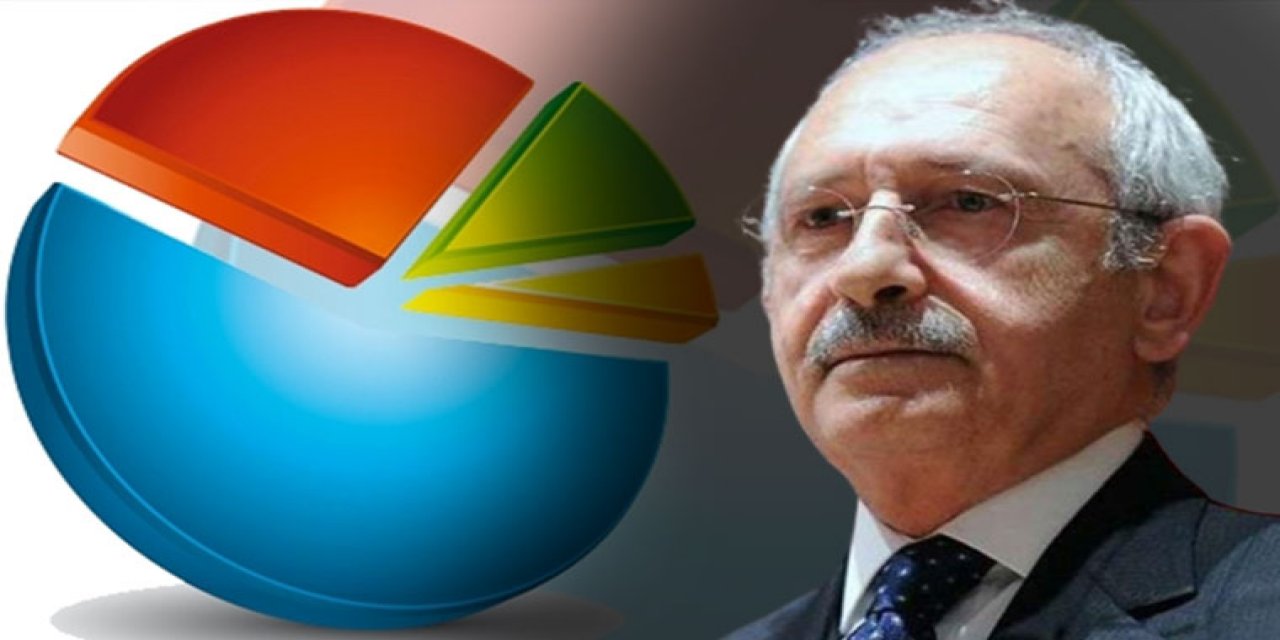 10 kişiden 4’ü “Kılıçdaroğlu kazanırsa CHP’ye oy vermem” diyor