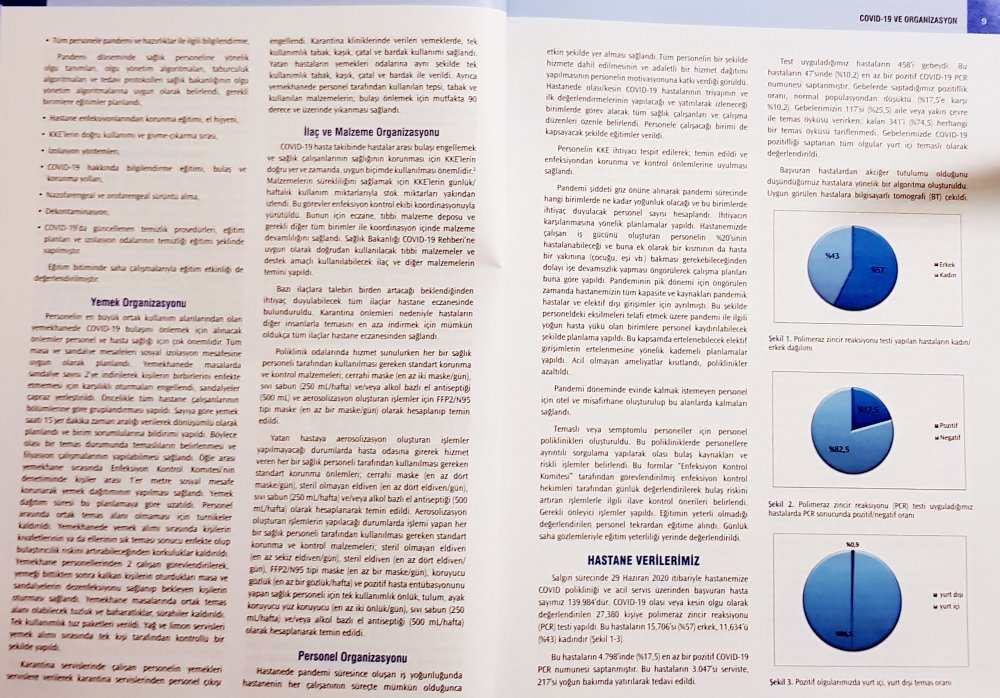 Türkiye’nin en büyük Kovid merkezinde pandeminin kitabı yazıldı