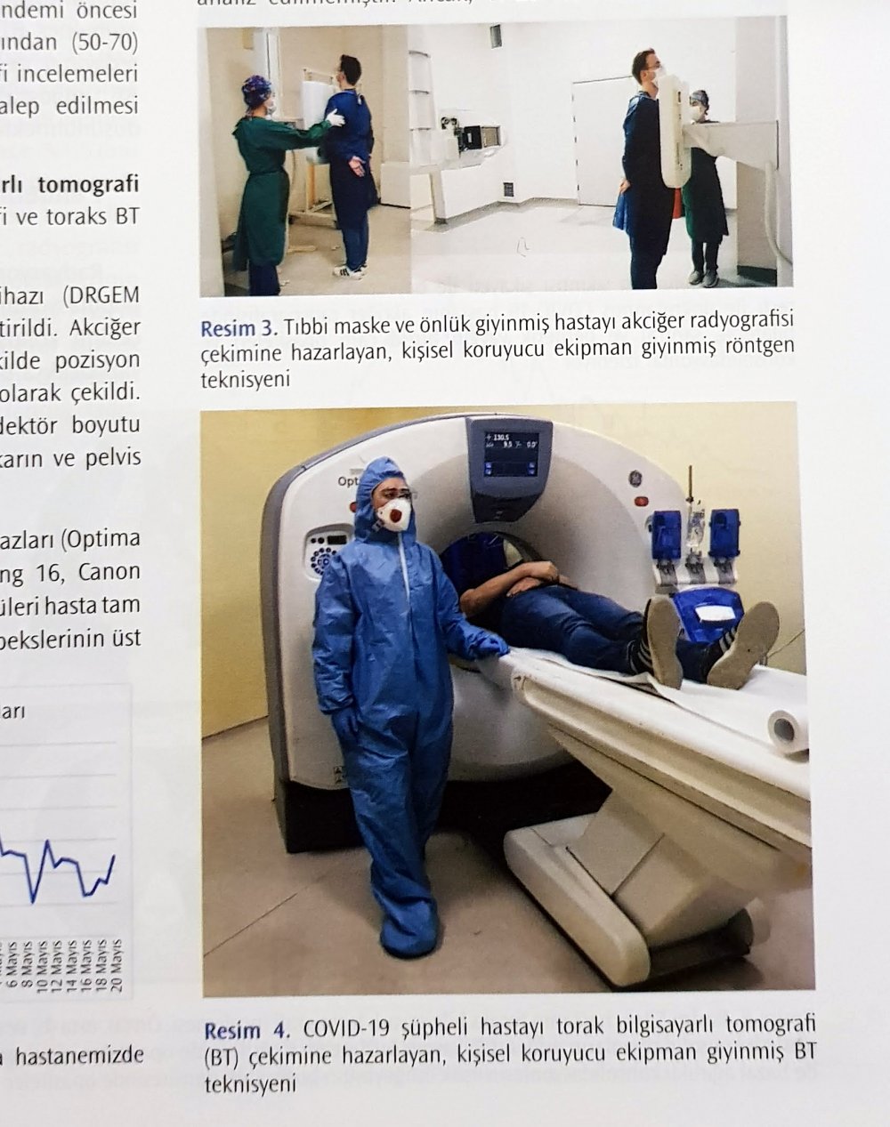 Türkiye’nin en büyük Kovid merkezinde pandeminin kitabı yazıldı