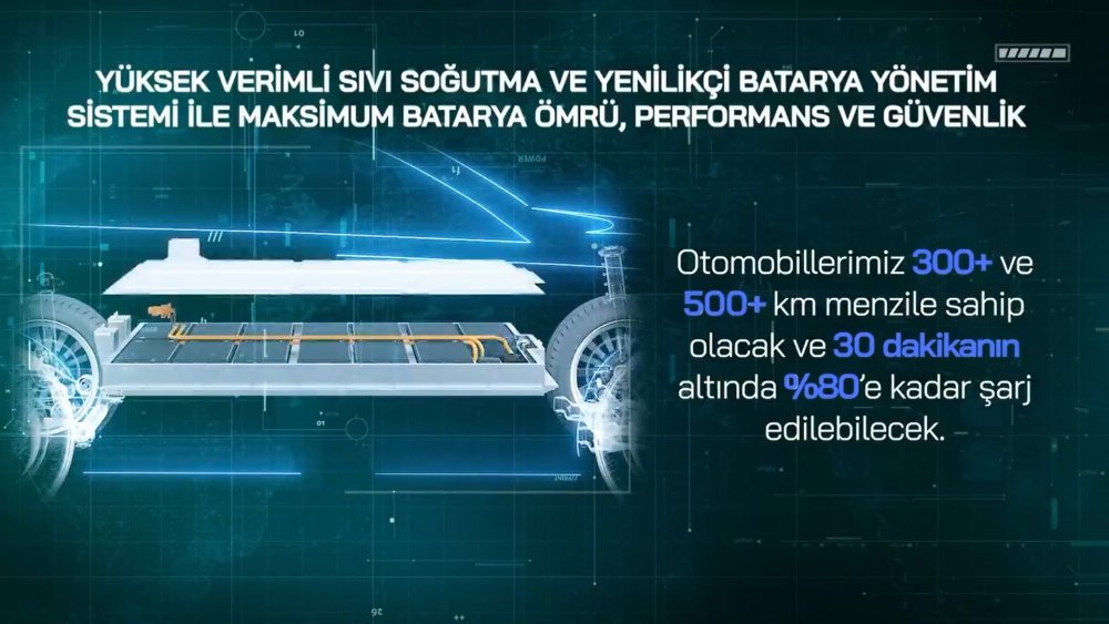 TOGG, yerli otomobilin bataryası..