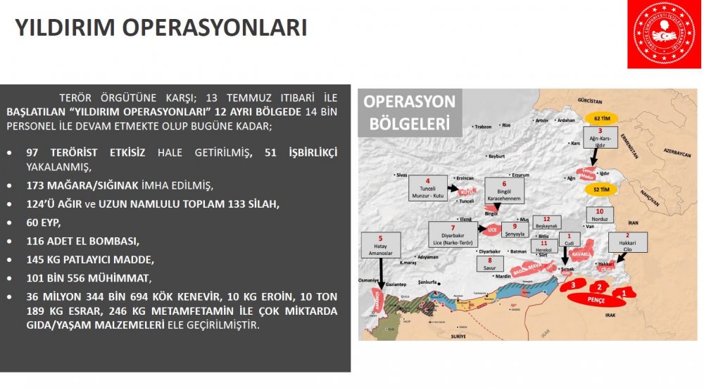 İzmir depremiyle ilgili 'provokatif' paylaşımlara 3 tutuklama