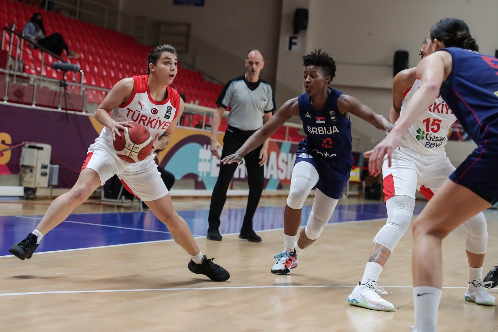 Türkiye: 76 - Sırbistan: 83