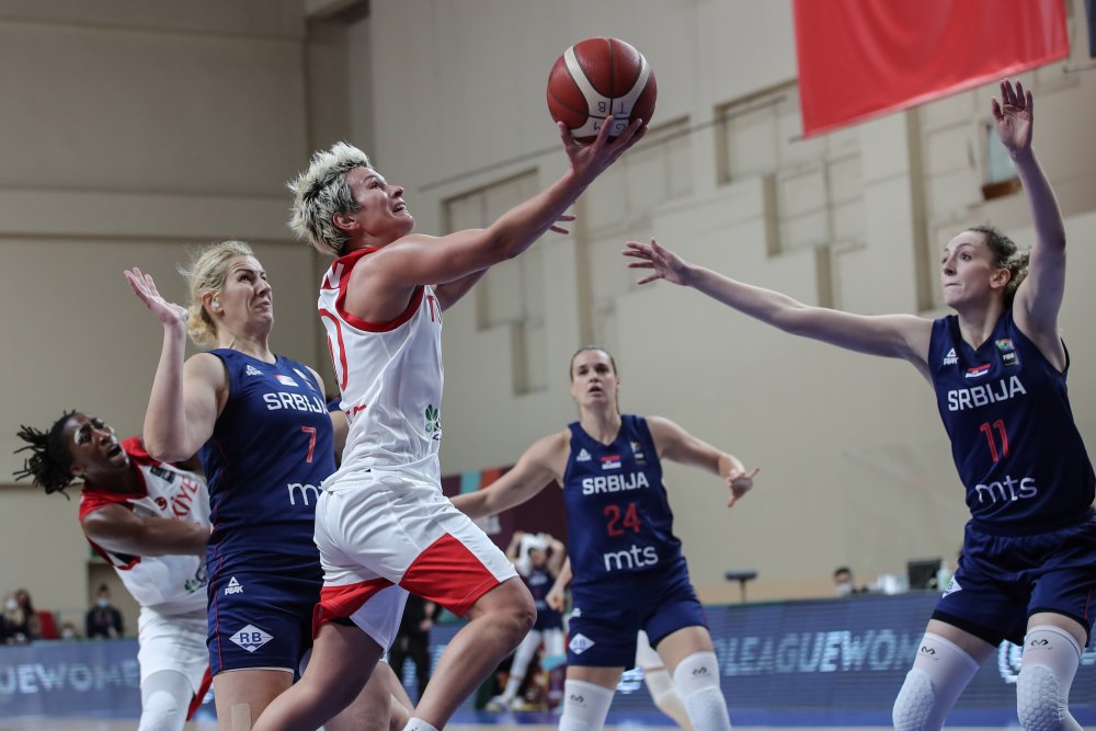 Türkiye: 76 - Sırbistan: 83