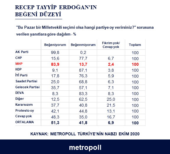 begeni-1.png