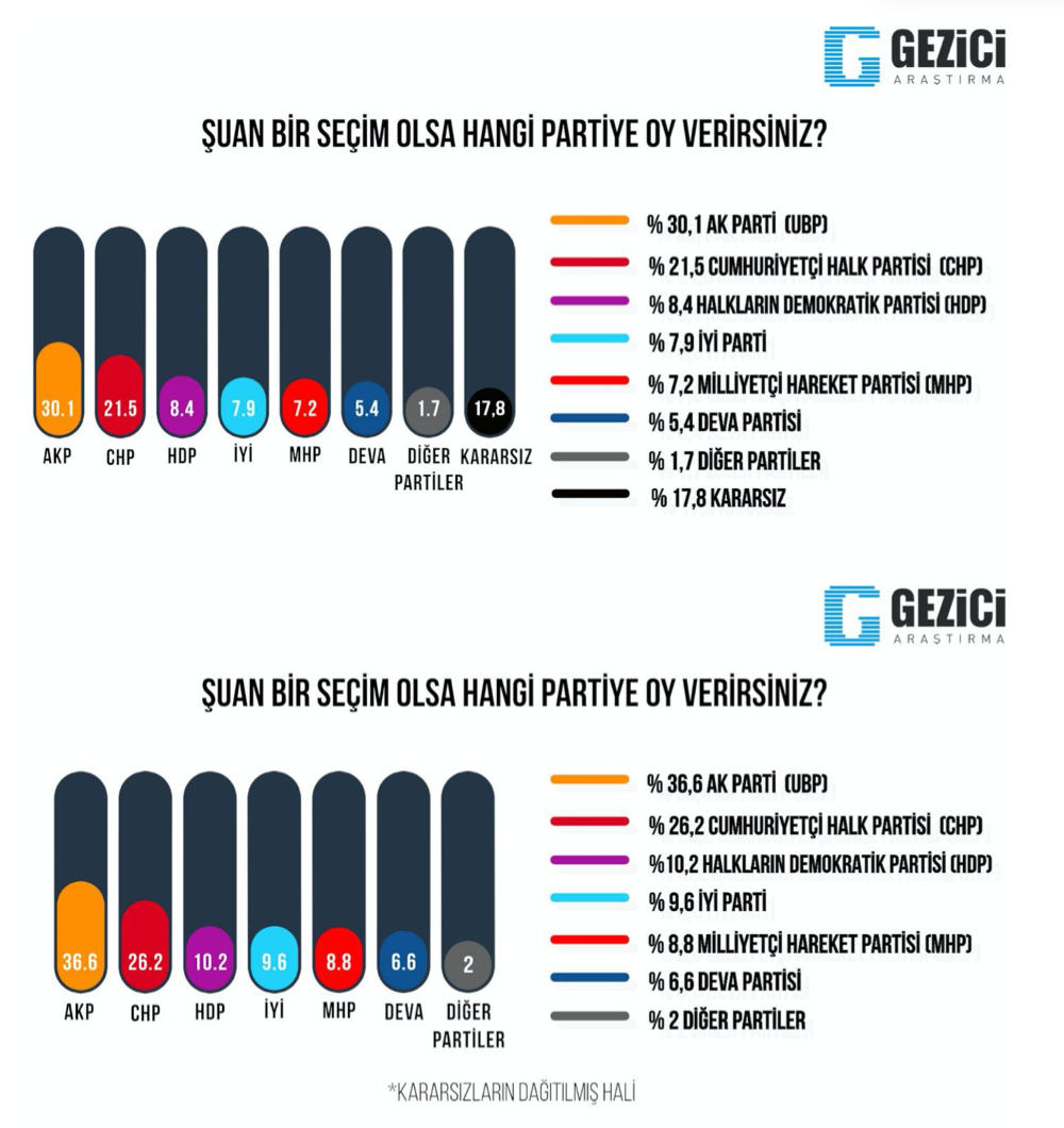 anket-1.png