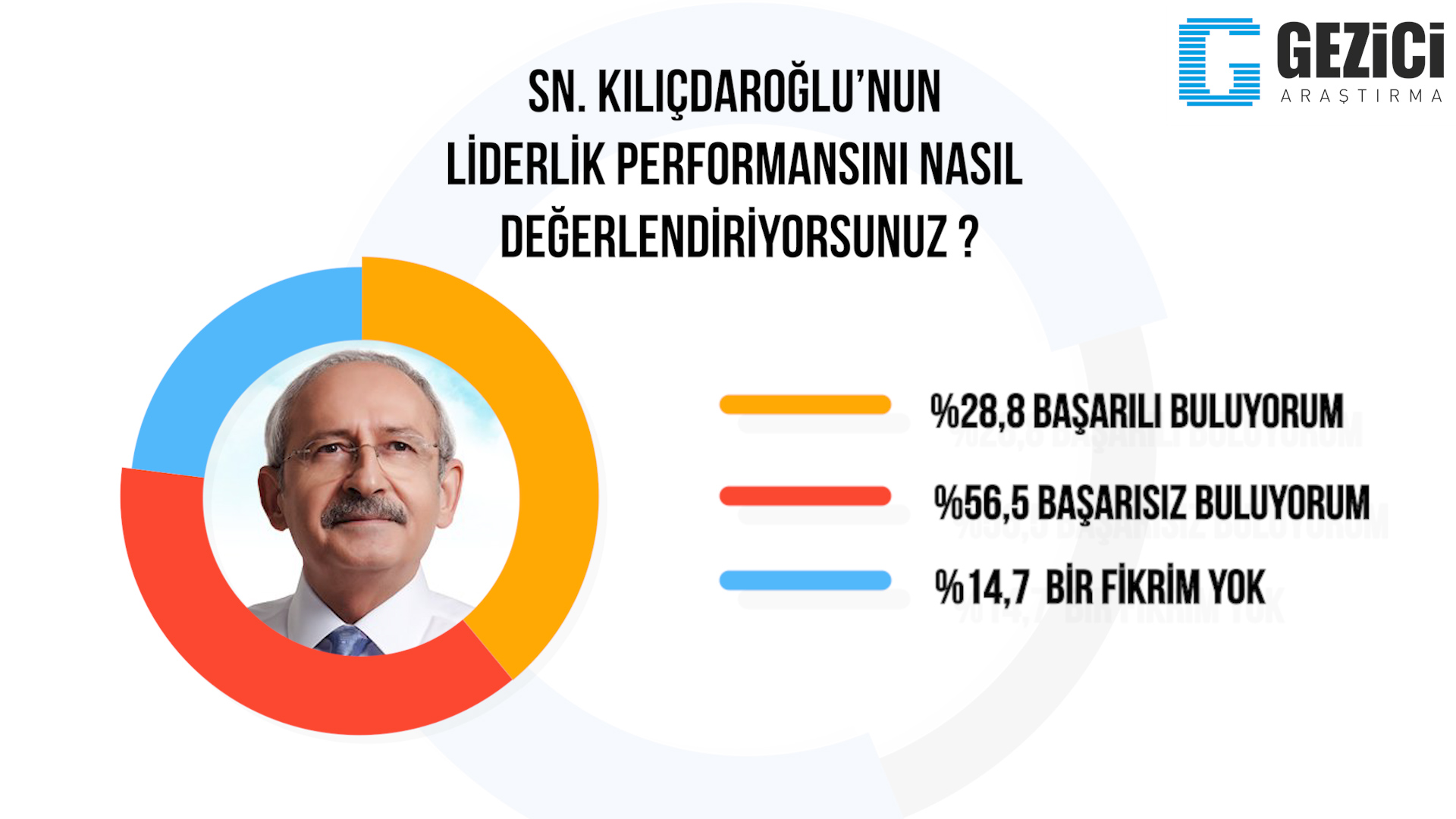 anket-3.jpg