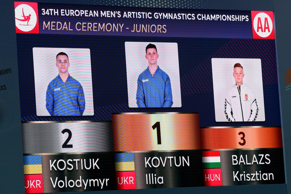 Artistik Cimnastik Avrupa Şampiyonası'nda gençlerde Ukraynalı Kovtun şampiyon oldu