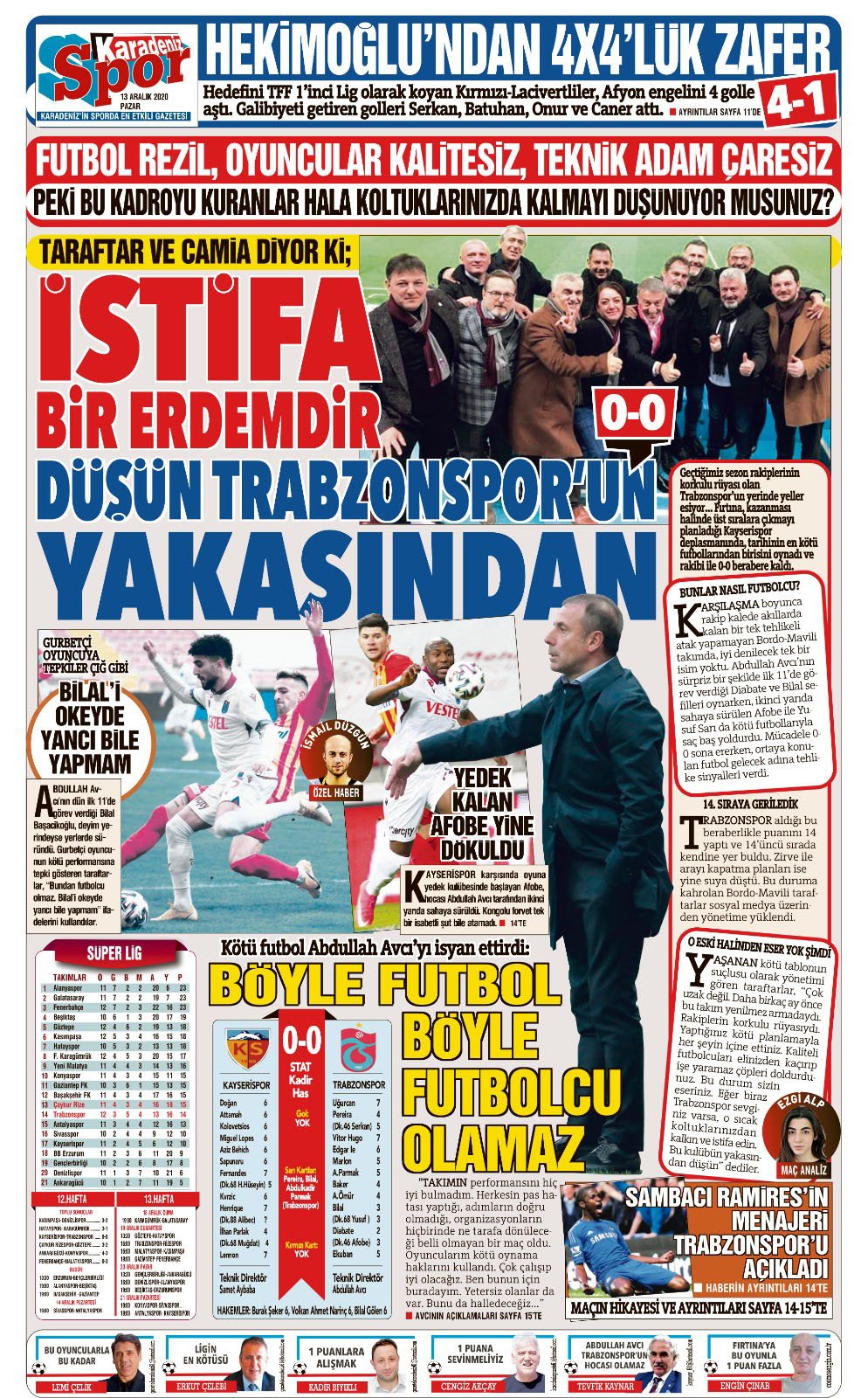 Yerel basından Trabzonspor'a '1 puan' eleştirileri