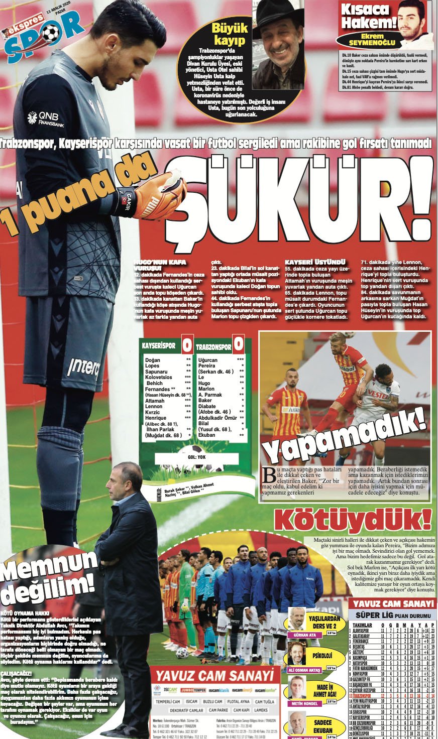 Yerel basından Trabzonspor'a '1 puan' eleştirileri