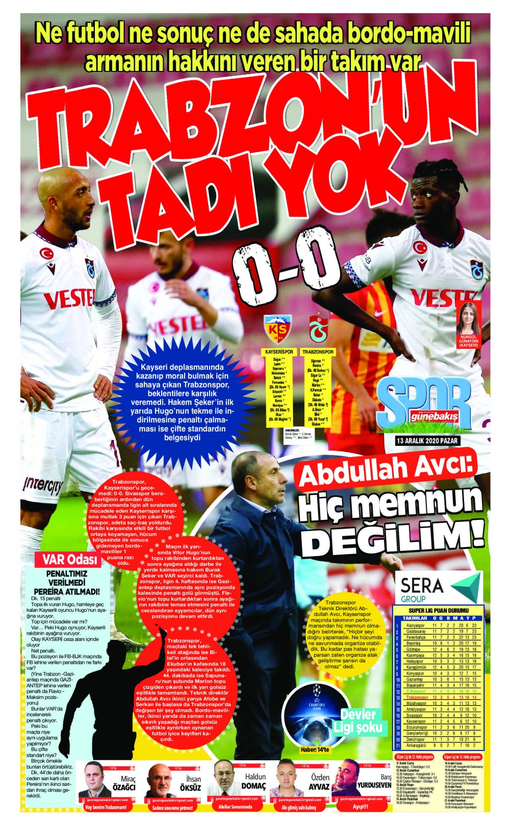 Yerel basından Trabzonspor'a '1 puan' eleştirileri