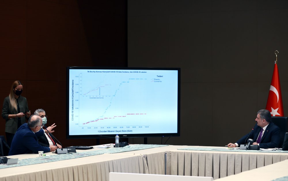 Bakan Koca: Aşının koruyuculuğu yüzde 91,25 oranında