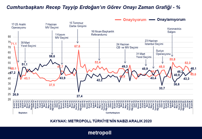 anket-1.png