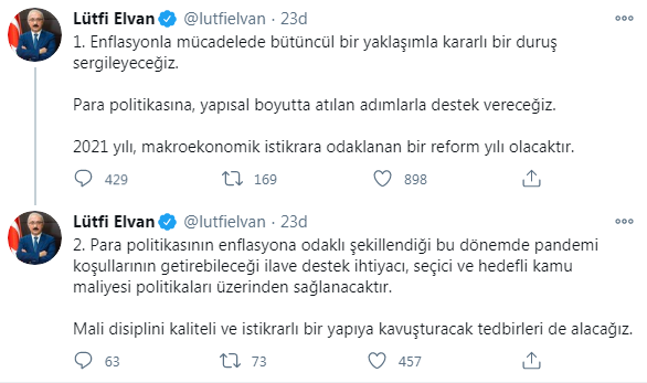 elvan-1.png