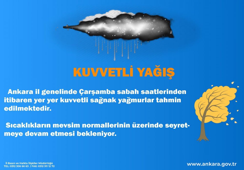 Ankara'da sağanak yağış uyarısı