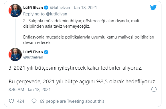 elvan-1.png