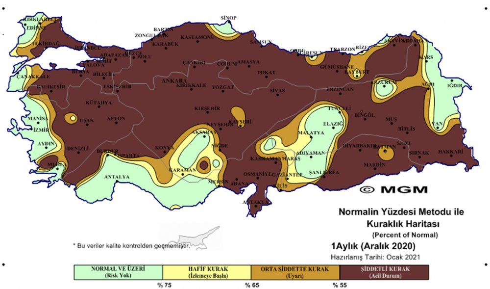 WWF'den kuraklık uyarısı: 10 şehir küresel yüksek risk listesinde