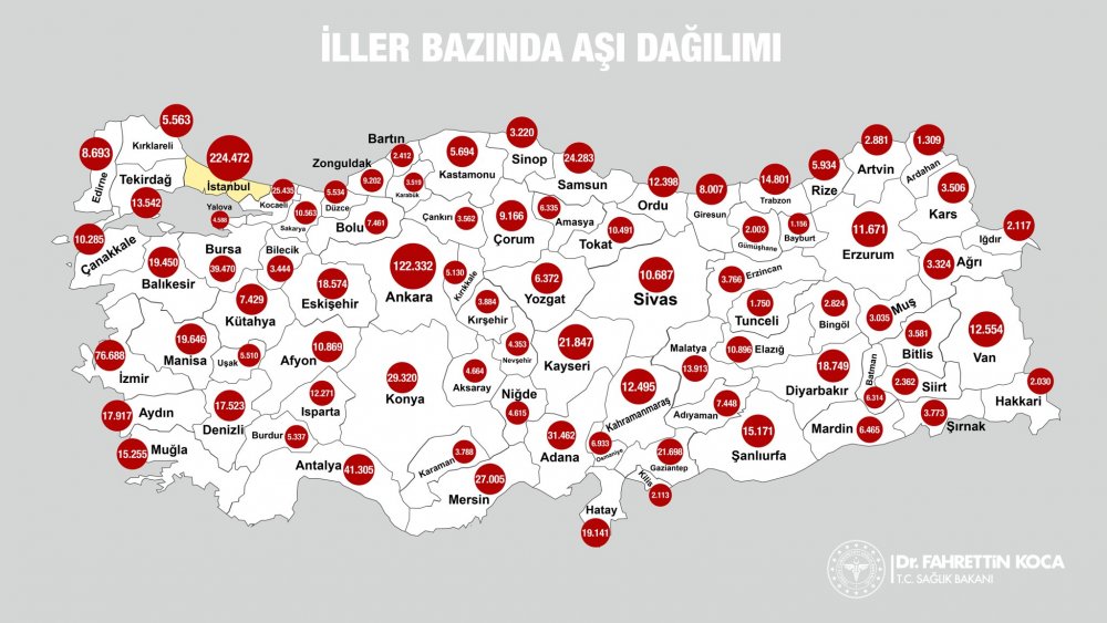 Bakan Koca: 1 milyon 200 binden fazla kişi aşı oldu