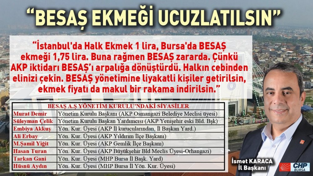 Başkan Aktaş'tan, CHP İl Başkanı Karaca'ya 'BESAŞ' cevabı