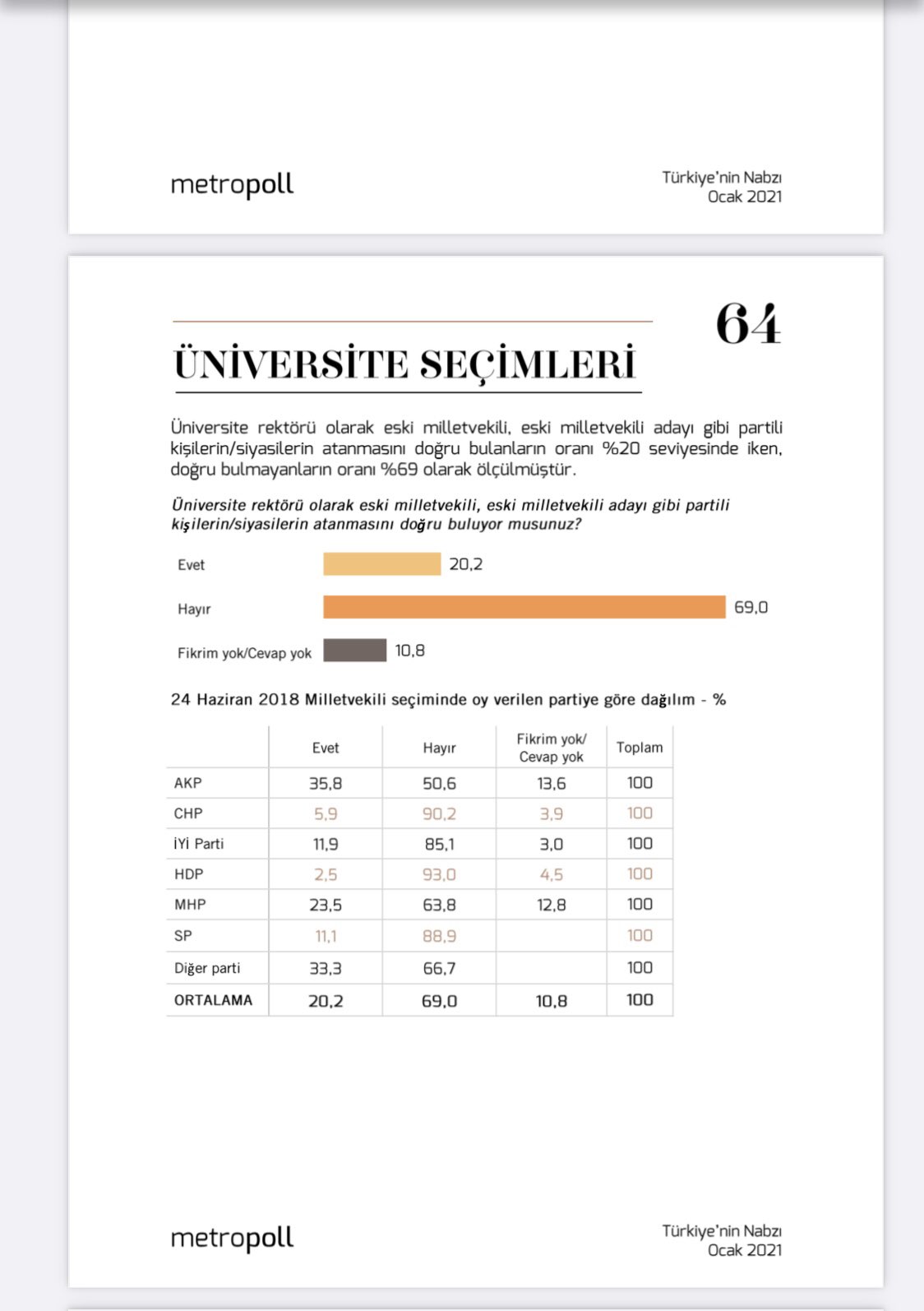 anket.jpg
