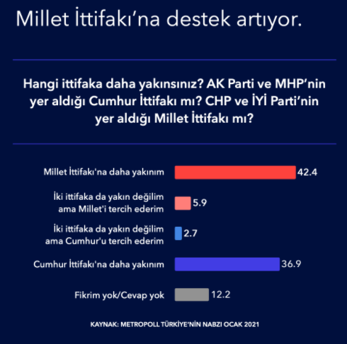 anket-1.png