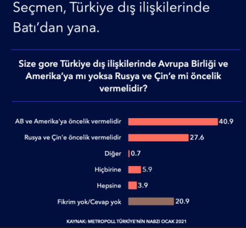 anket-6.png