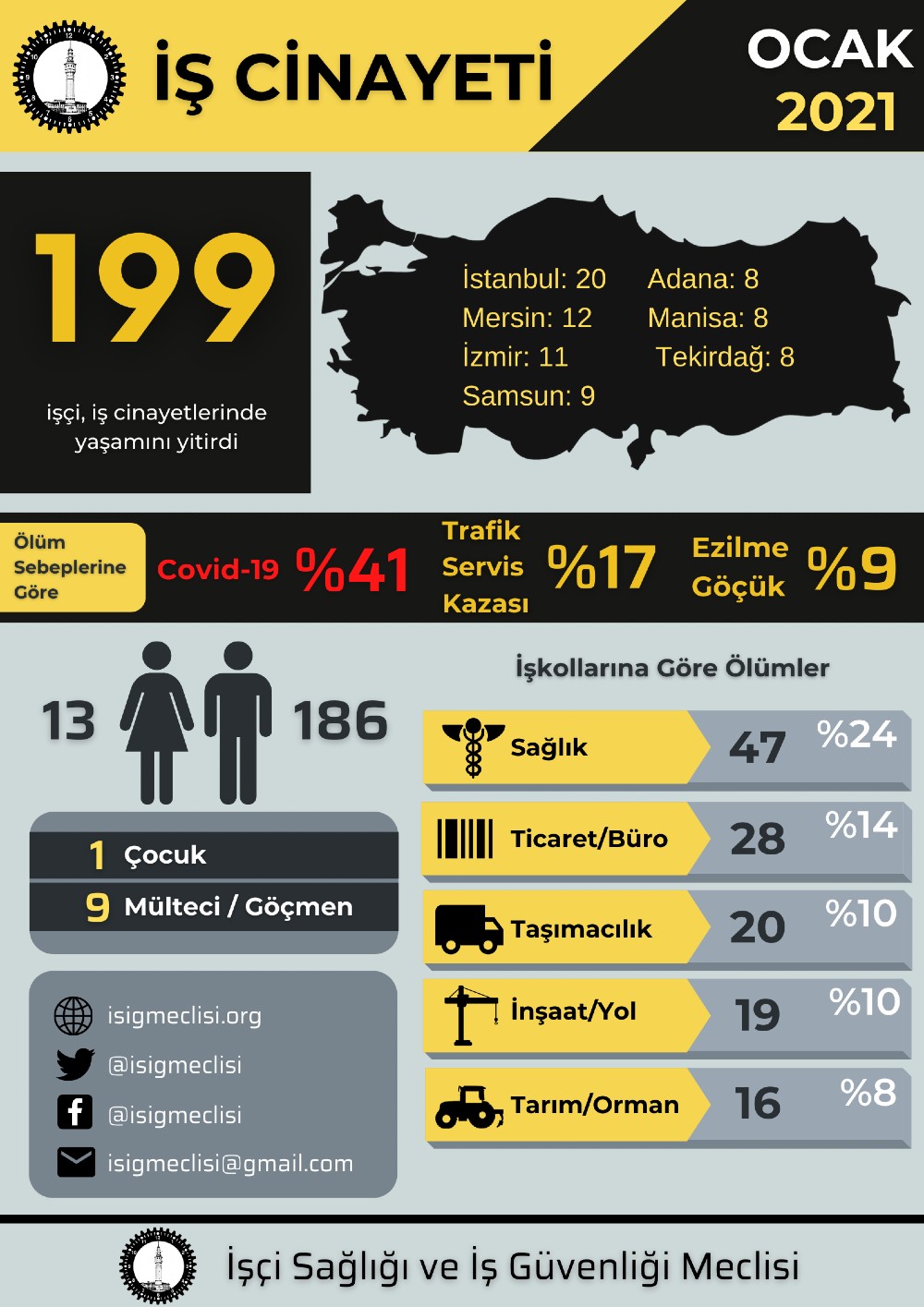 1612779070iscinayeti.jpg