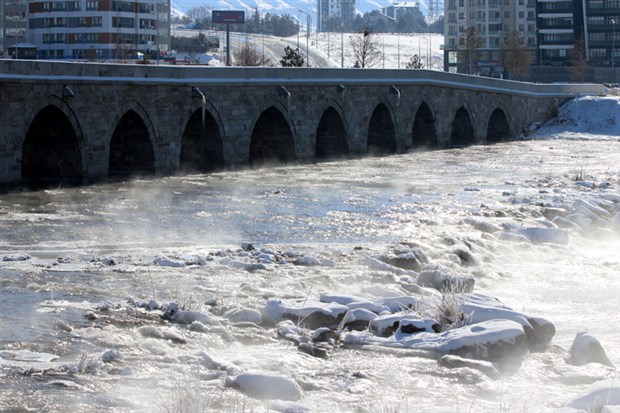 turkiye-nin-en-soguk-yeri-altinyayla-oldu-kizilirmak-nehri-buzla-kaplandi-843149-1.jpg