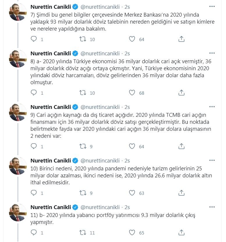 AK Parti'li Canikli'den 'rezerv' açıklamalarına tepki