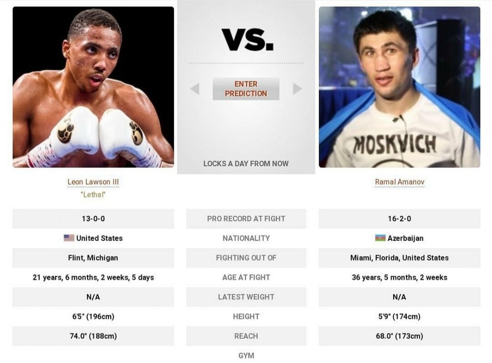 Ramal Amanov, Türk boks tarihinin en önemli karşılaşmalarından birine çıkacak