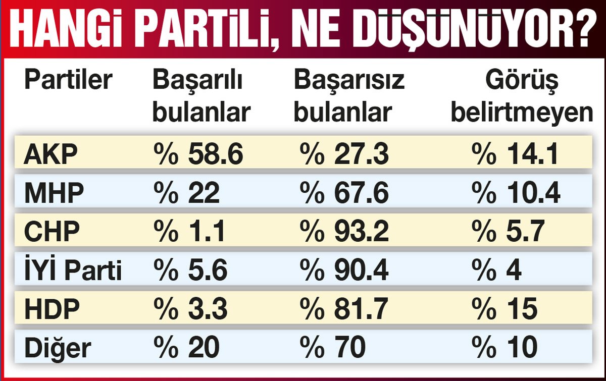 anket.jpg