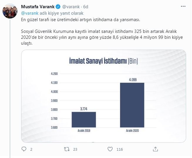 Bakan Varank: Türkiye, imalat sanayi öncülüğünde üreterek büyümeye devam ediyor