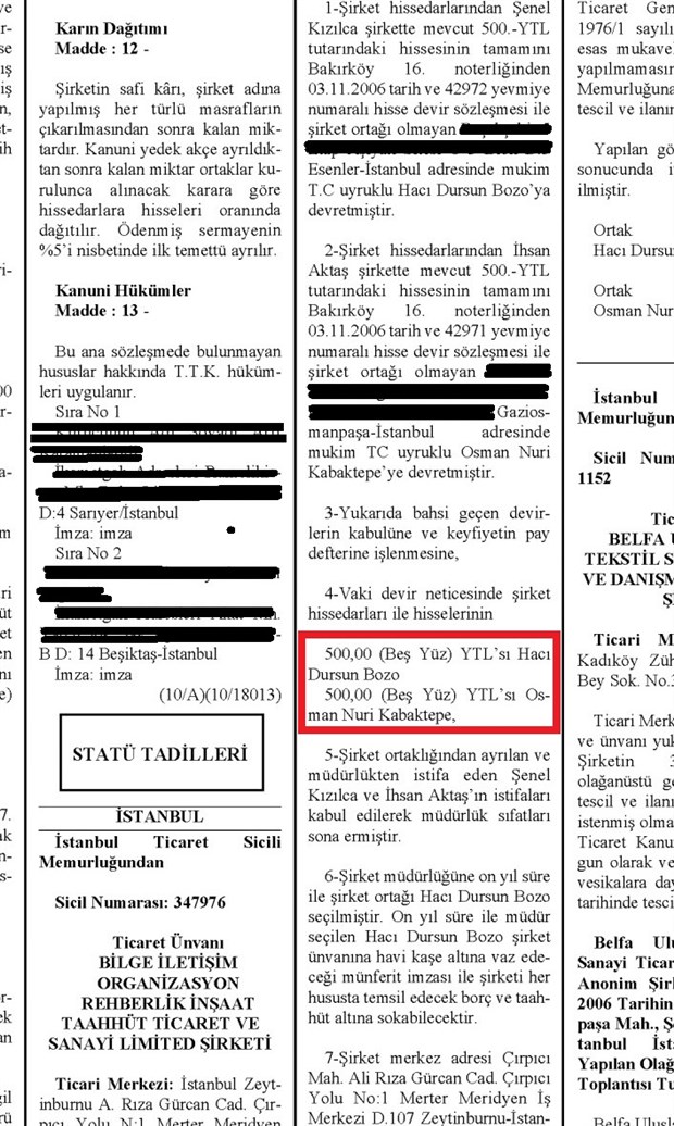 kabaktepe-nin-sirketi-sayistay-in-2013-yili-raporunda-ihaleye-fesat-karistirildi-847814-1.jpg