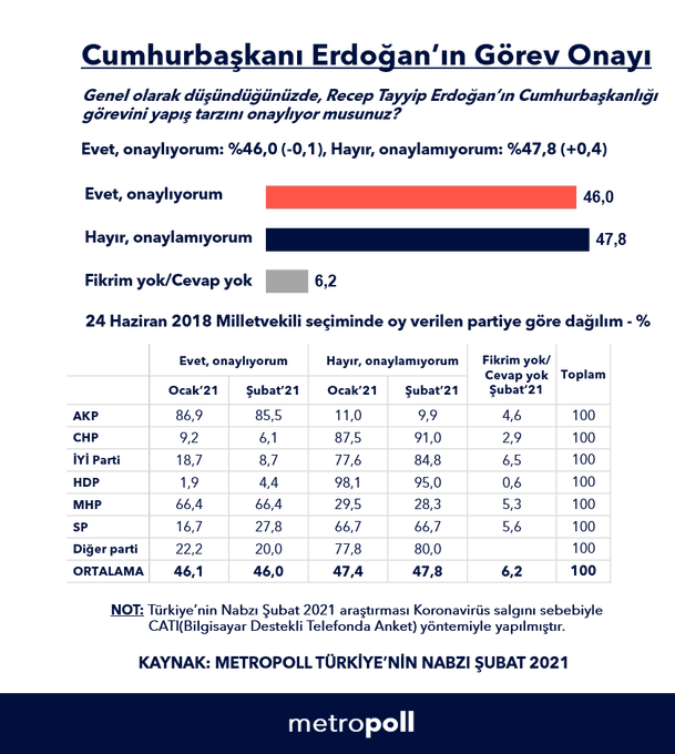 anket-1.png