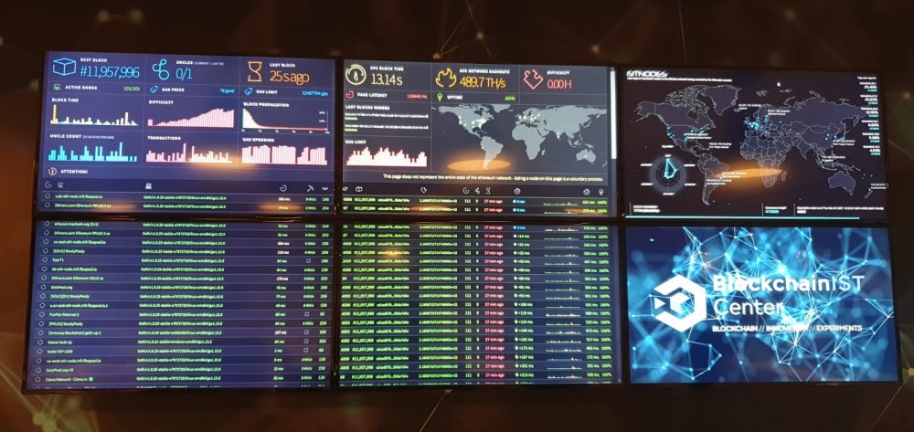 Bitcoin dolandırıcılığına dikkat!