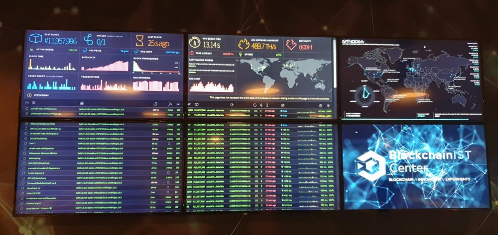 Bitcoin dolandırıcılığına dikkat!