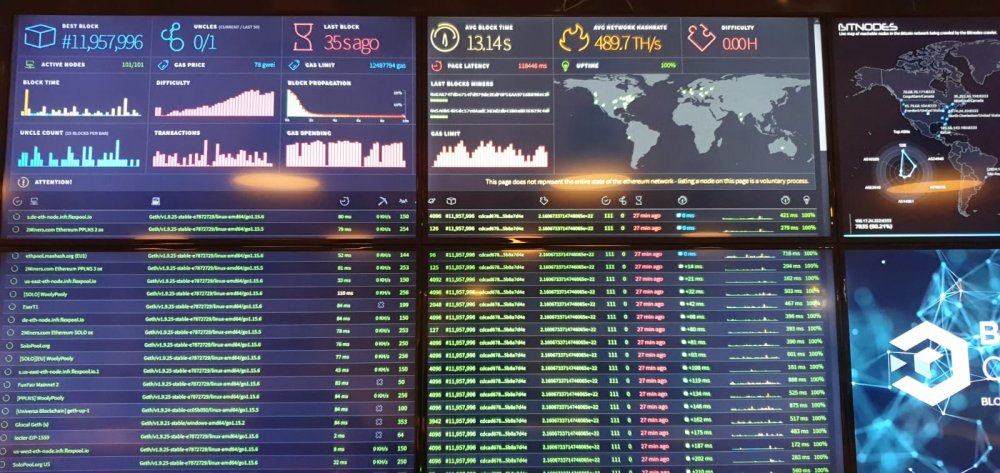 Bitcoin dolandırıcılığına dikkat!