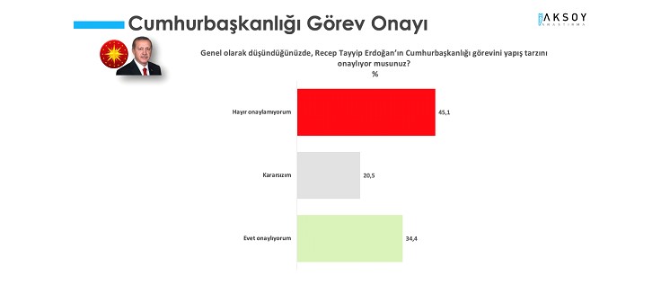 145242881-onay.jpg