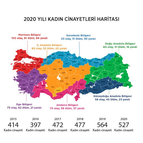 akp-nin-18-yilinda-6-bin-732-kadin-katledildi-849749-1.jpg
