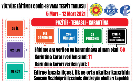 1615809393egitimsen1.jpg
