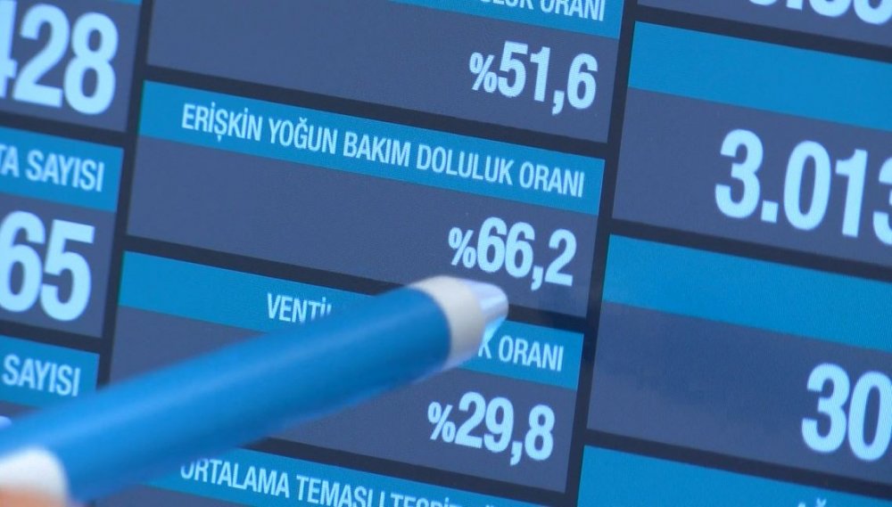 Prof. Dr. Hakan Oğuztürk'ten korkutan açıklama: 'Yoğun bakımda doluluk oranı yüzde 66'yı geçti'