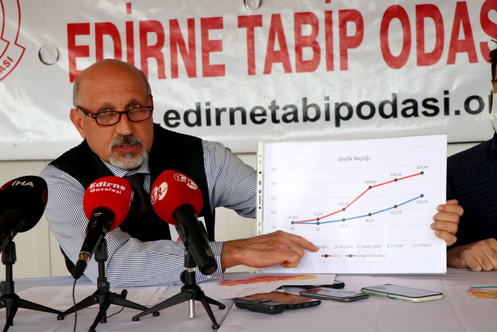 Prof.Dr. Altun'dan korkutan açıklama! 'Hızla üçüncü dalgaya doğru gidiyoruz'