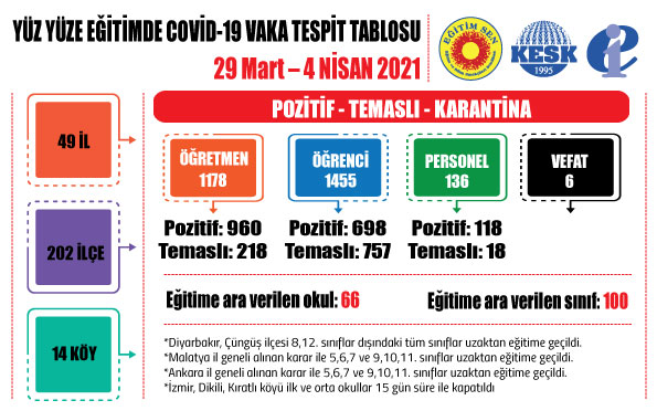1617627313vaka-tespit-5-1.jpg