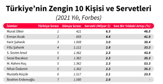 zengin-1.png