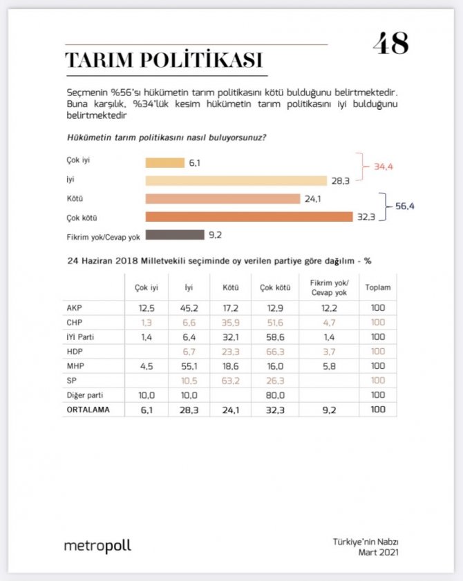 anket-1.jpg
