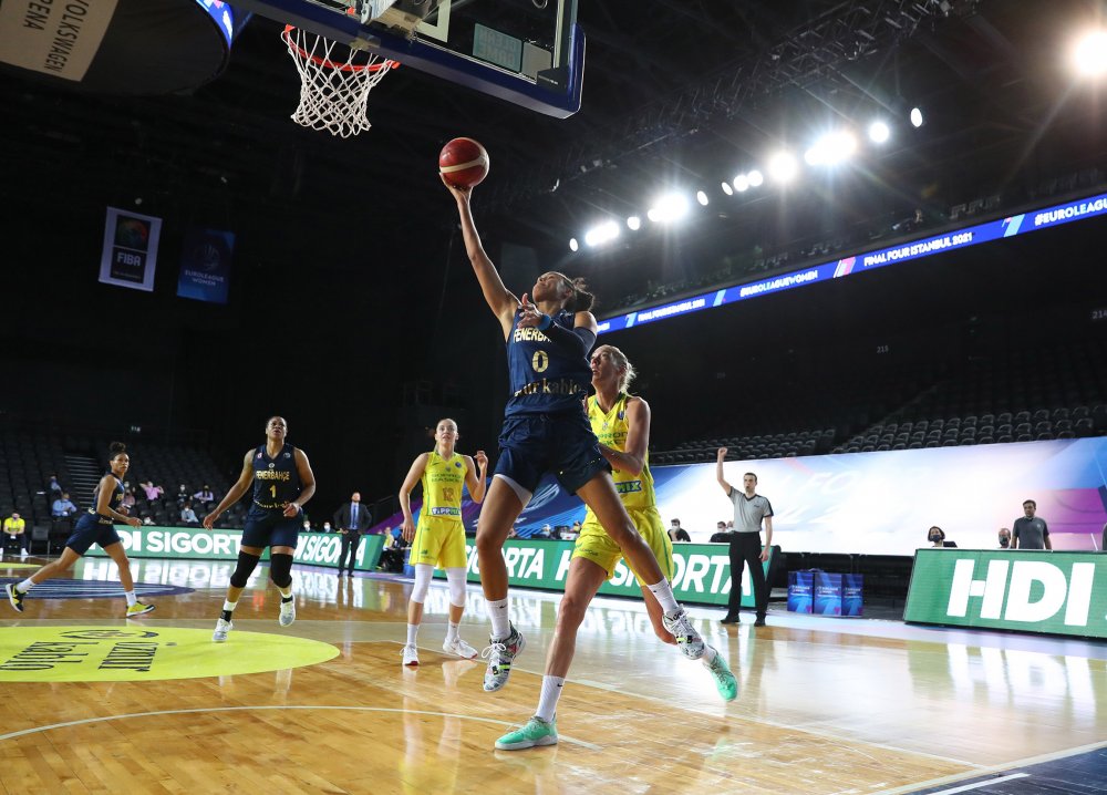 Fenerbahçe Öznur Kablo, FIBA EuroLeague'de üçüncü oldu