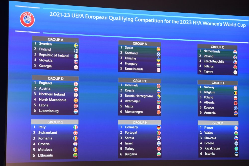 Kadın A Milli Takımı'nın rakipleri belli oldu