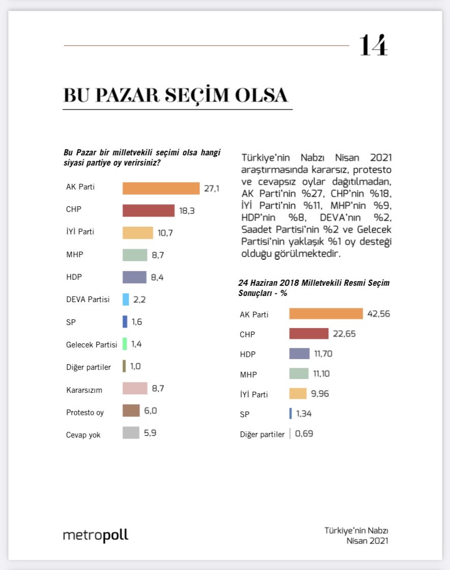 124156981-son-anket-bu-pazar-secim-olsa.jpg