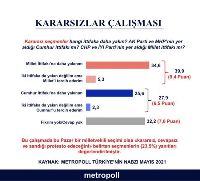 kararsiz-1.jpg