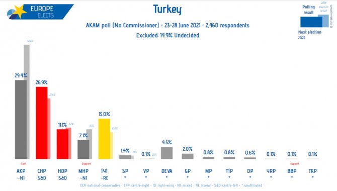 anket.jpg